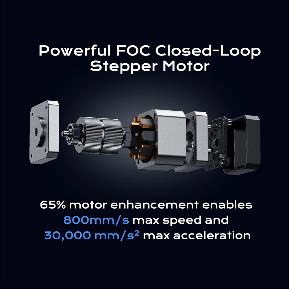 QIDI Max4 Combo 3D Yazıcı, 16  - Direct Drive Dual Gear Extruder High Speed incelemesi ve fiyatı